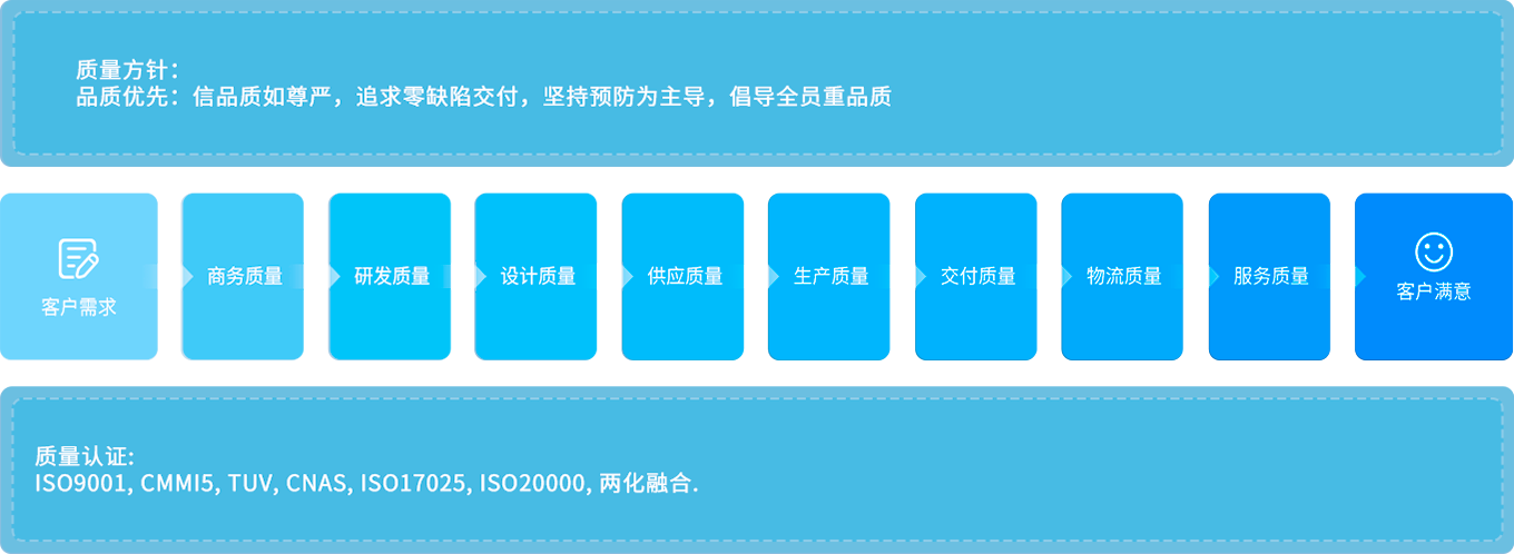 旋乐吧(中国)有限公司官网